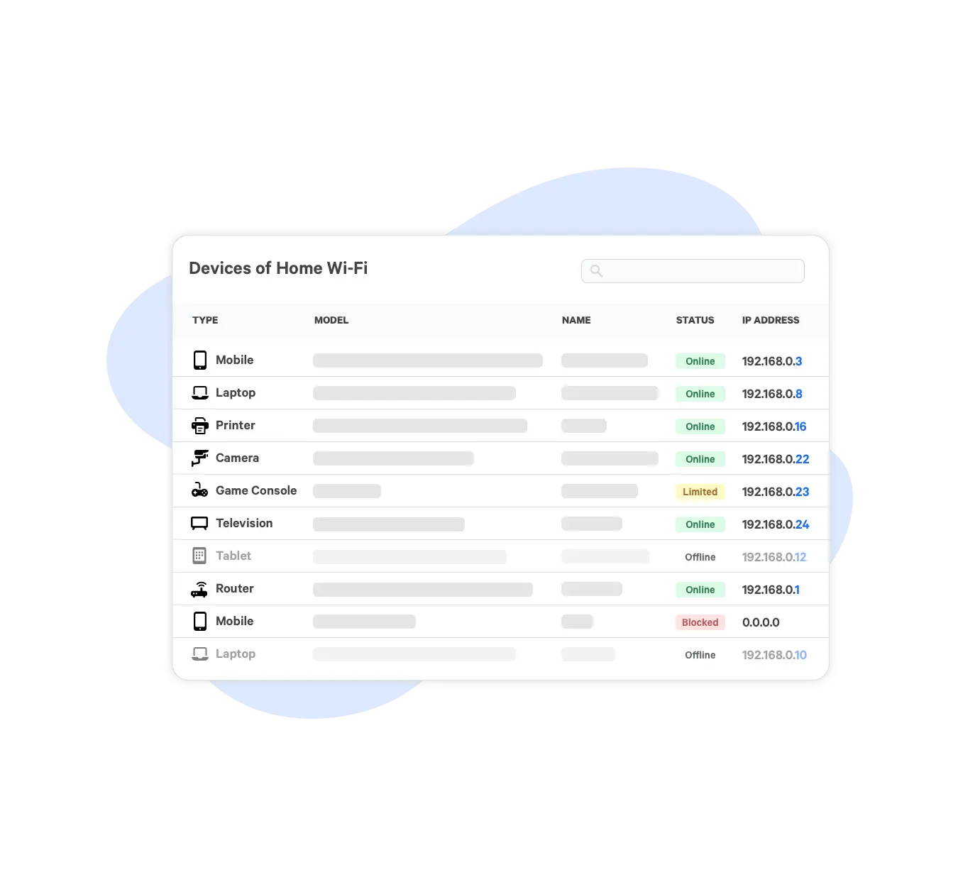 Screenshot of the network scanner Fing showing device inventory