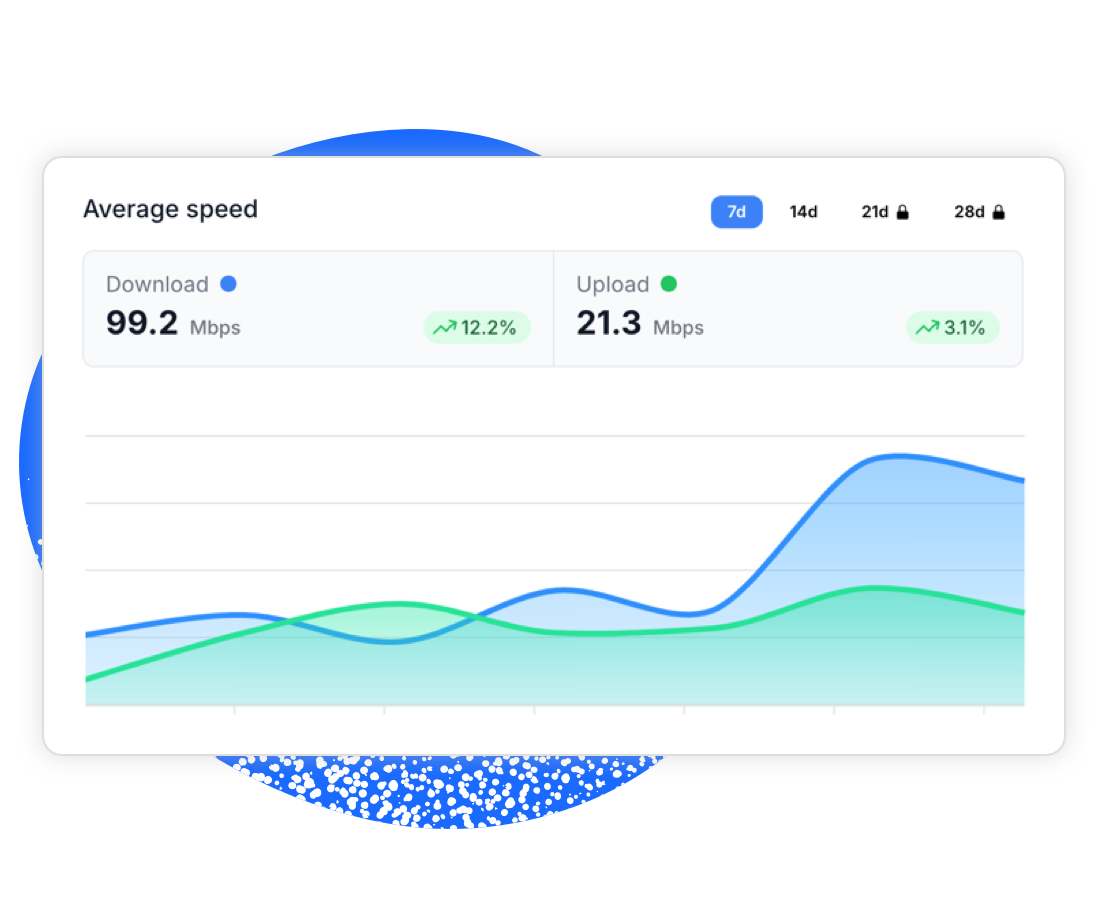 Design of the interface of an app allowing network control and internet speed monitoring