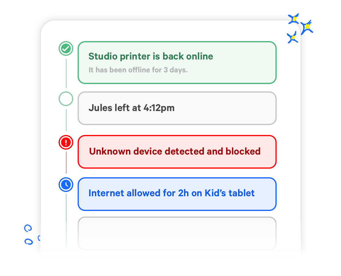 Remote network monitoring tool