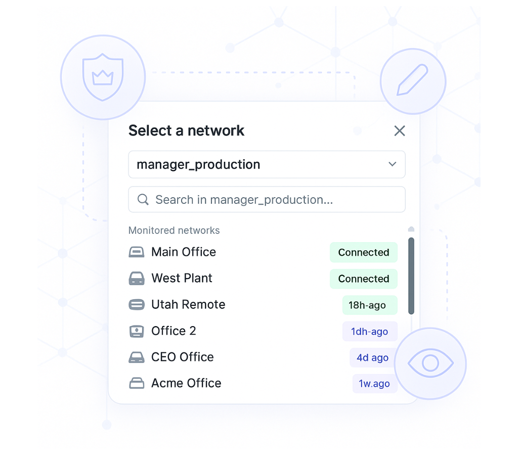Remote network monitoring dashboard with workspaces and network status