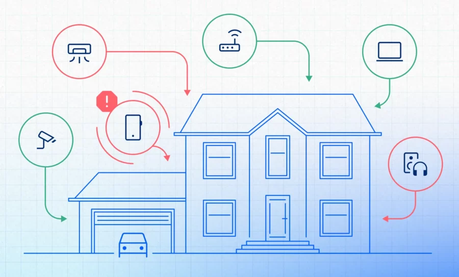 Home_Network_Threats_Blog_Post